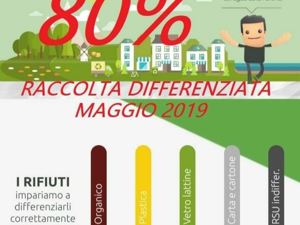 Borgetto, in distribuzione per i cittadini il kit per la raccolta  differenziata - PartinicoLive